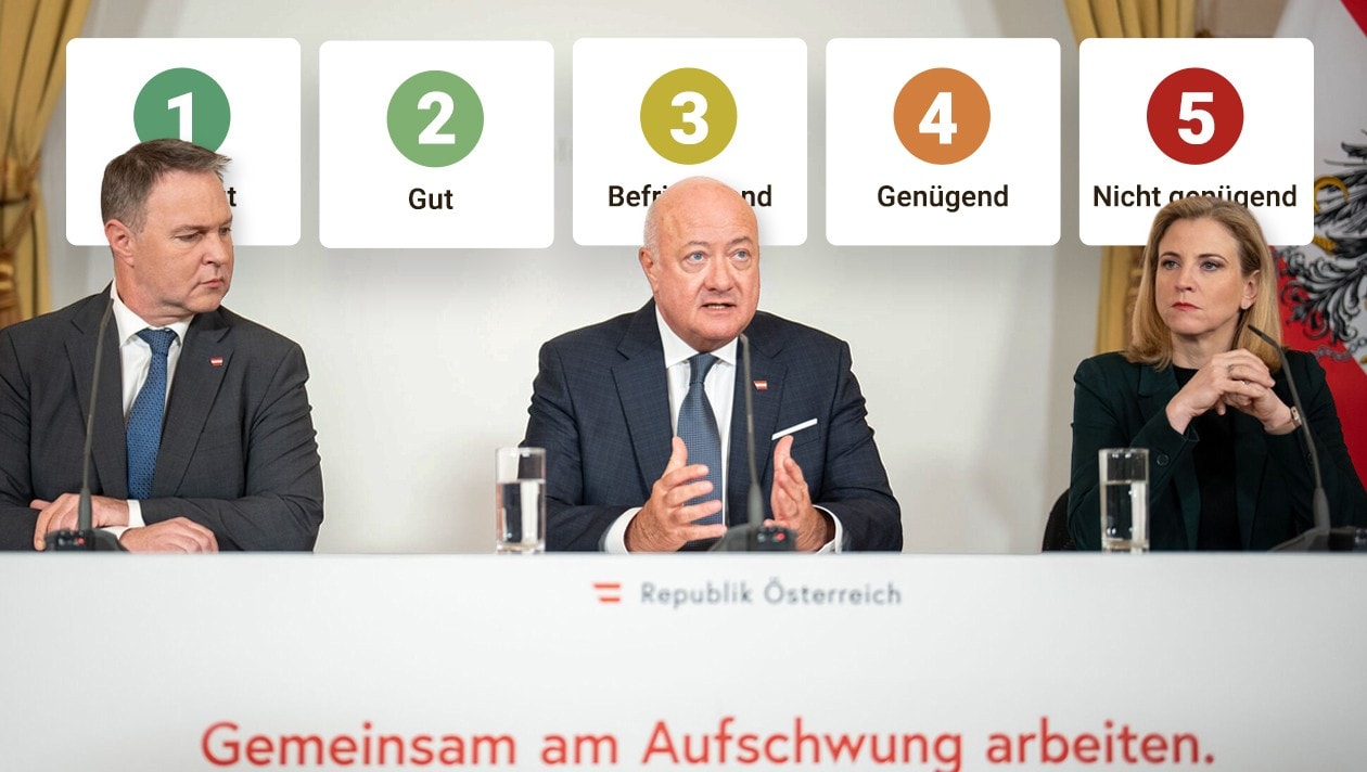 Stimmen Sie ab! - Musterschüler? Ihre Noten für die Regierung